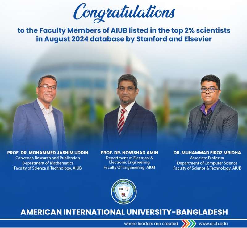 Celebrating Excellence: AIUB Faculty Members Recognized Among Top 2% Scientists