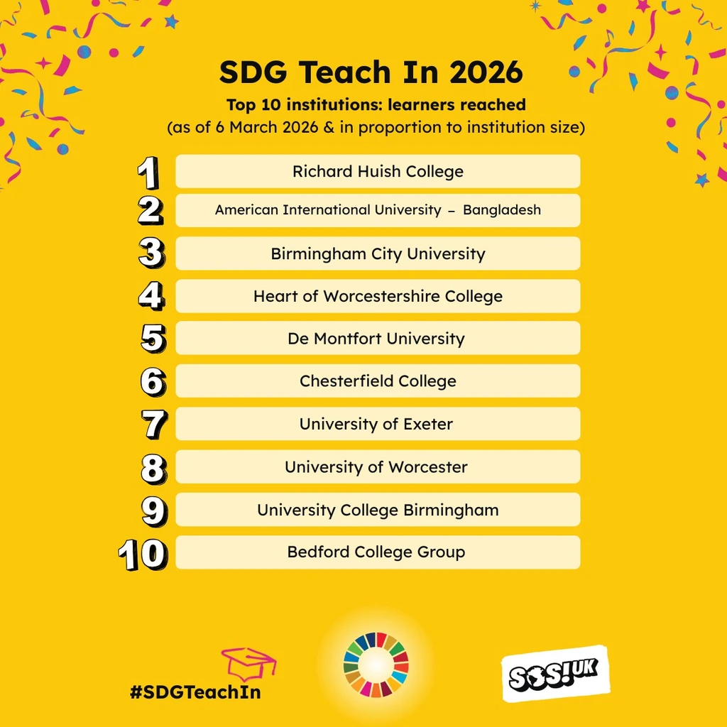 AIUB Secures Spot on Global Leaderboard in the 9th Annual SDG Teach-In 2026